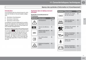 Volvo-XC90-I-1-manuel-du-proprietaire page 315 min