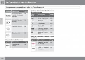 Volvo-XC90-I-1-manuel-du-proprietaire page 316 min