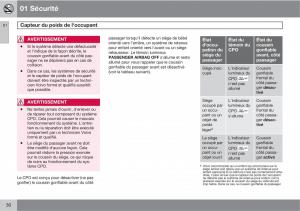 Volvo-XC90-I-1-manuel-du-proprietaire page 32 min