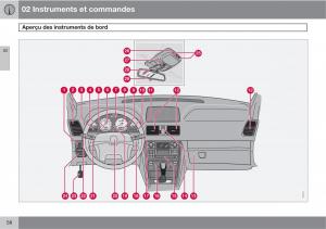 Volvo-XC90-I-1-manuel-du-proprietaire page 60 min