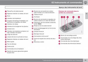 Volvo-XC90-I-1-manuel-du-proprietaire page 61 min