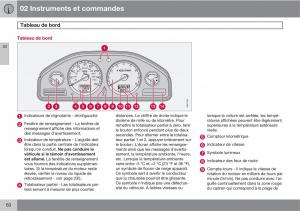 Volvo-XC90-I-1-manuel-du-proprietaire page 62 min