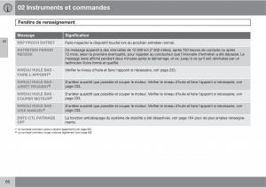 Volvo-XC90-I-1-manuel-du-proprietaire page 68 min