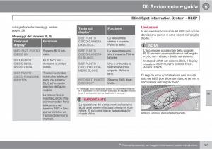 Volvo-XC90-I-1-manuale-del-proprietario page 163 min