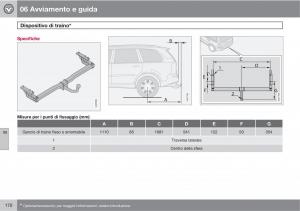 Volvo-XC90-I-1-manuale-del-proprietario page 172 min