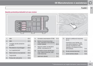 Volvo-XC90-I-1-manuale-del-proprietario page 233 min