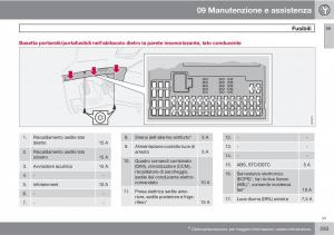 Volvo-XC90-I-1-manuale-del-proprietario page 235 min