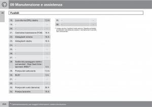 Volvo-XC90-I-1-manuale-del-proprietario page 236 min