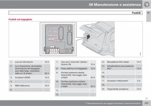 Volvo-XC90-I-1-manuale-del-proprietario page 239 min