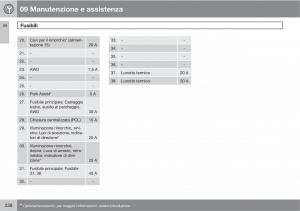 Volvo-XC90-I-1-manuale-del-proprietario page 240 min