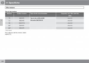 Volvo-XC90-I-1-manuale-del-proprietario page 294 min