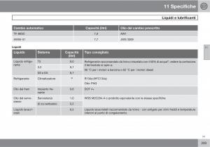 Volvo-XC90-I-1-manuale-del-proprietario page 295 min