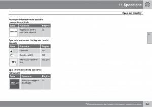 Volvo-XC90-I-1-manuale-del-proprietario page 305 min