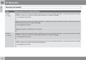 Volvo-XC90-I-1-manuale-del-proprietario page 36 min