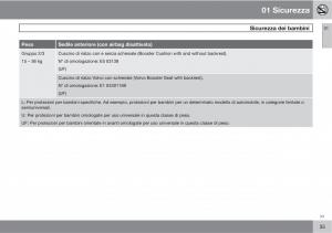 Volvo-XC90-I-1-manuale-del-proprietario page 37 min