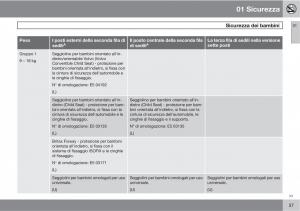 Volvo-XC90-I-1-manuale-del-proprietario page 39 min