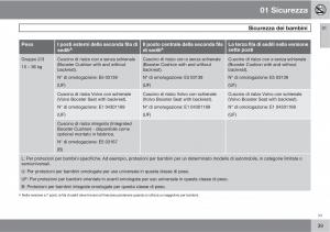 Volvo-XC90-I-1-manuale-del-proprietario page 41 min