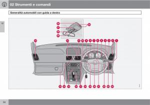 Volvo-XC90-I-1-manuale-del-proprietario page 52 min