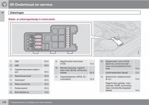 Volvo-XC90-I-1-handleiding page 238 min