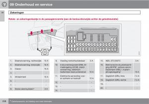 Volvo-XC90-I-1-handleiding page 240 min