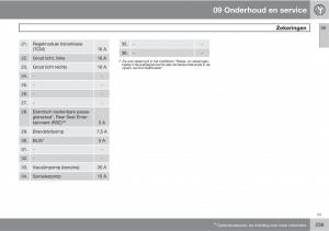 Volvo-XC90-I-1-handleiding page 241 min