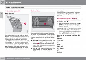 Volvo-XC90-I-1-handleiding page 252 min