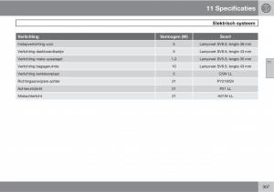 Volvo-XC90-I-1-handleiding page 309 min