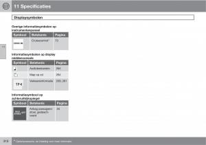 Volvo-XC90-I-1-handleiding page 312 min