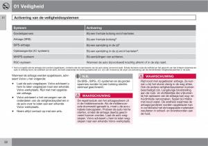 Volvo-XC90-I-1-handleiding page 34 min