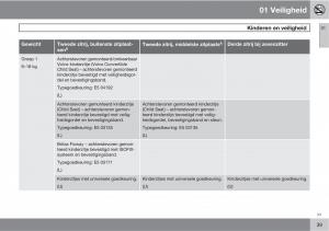 Volvo-XC90-I-1-handleiding page 41 min