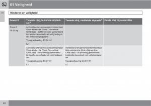 Volvo-XC90-I-1-handleiding page 42 min