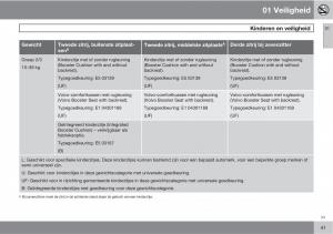 Volvo-XC90-I-1-handleiding page 43 min