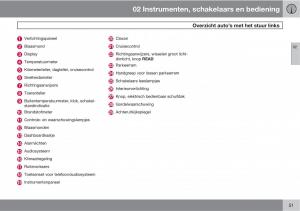 Volvo-XC90-I-1-handleiding page 53 min