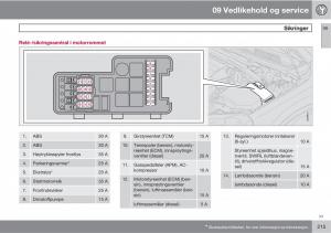 Volvo-XC90-I-1-bruksanvisningen page 217 min