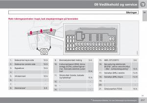 Volvo-XC90-I-1-bruksanvisningen page 219 min