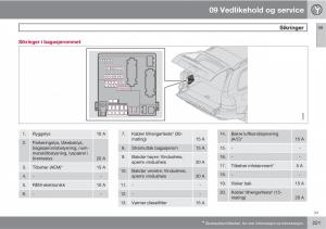 Volvo-XC90-I-1-bruksanvisningen page 223 min