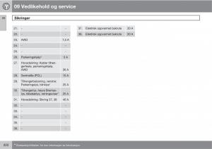 Volvo-XC90-I-1-bruksanvisningen page 224 min