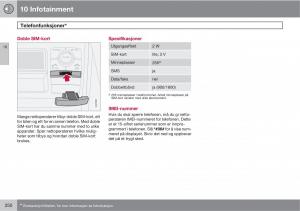 Volvo-XC90-I-1-bruksanvisningen page 252 min