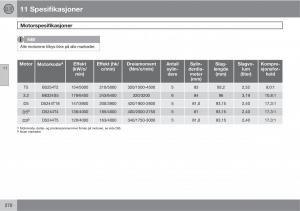 Volvo-XC90-I-1-bruksanvisningen page 272 min