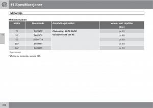 Volvo-XC90-I-1-bruksanvisningen page 274 min