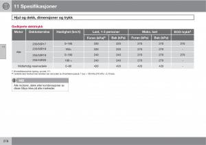 Volvo-XC90-I-1-bruksanvisningen page 280 min