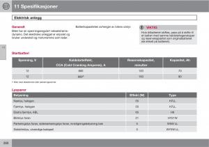 Volvo-XC90-I-1-bruksanvisningen page 282 min