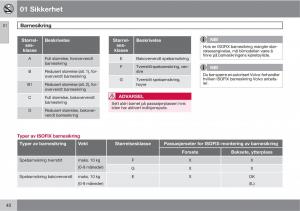 Volvo-XC90-I-1-bruksanvisningen page 42 min