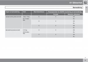 Volvo-XC90-I-1-bruksanvisningen page 43 min