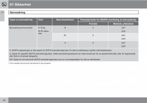 Volvo-XC90-I-1-bruksanvisningen page 44 min