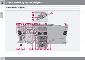 Volvo-XC90-I-1-bruksanvisningen page 48 min