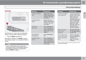 Volvo-XC90-I-1-bruksanvisningen page 57 min