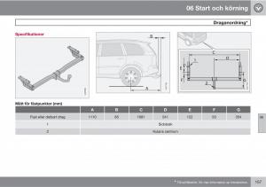 Volvo-XC90-I-1-instruktionsbok page 159 min