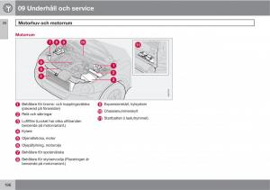 Volvo-XC90-I-1-instruktionsbok page 198 min