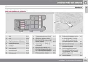 Volvo-XC90-I-1-instruktionsbok page 217 min